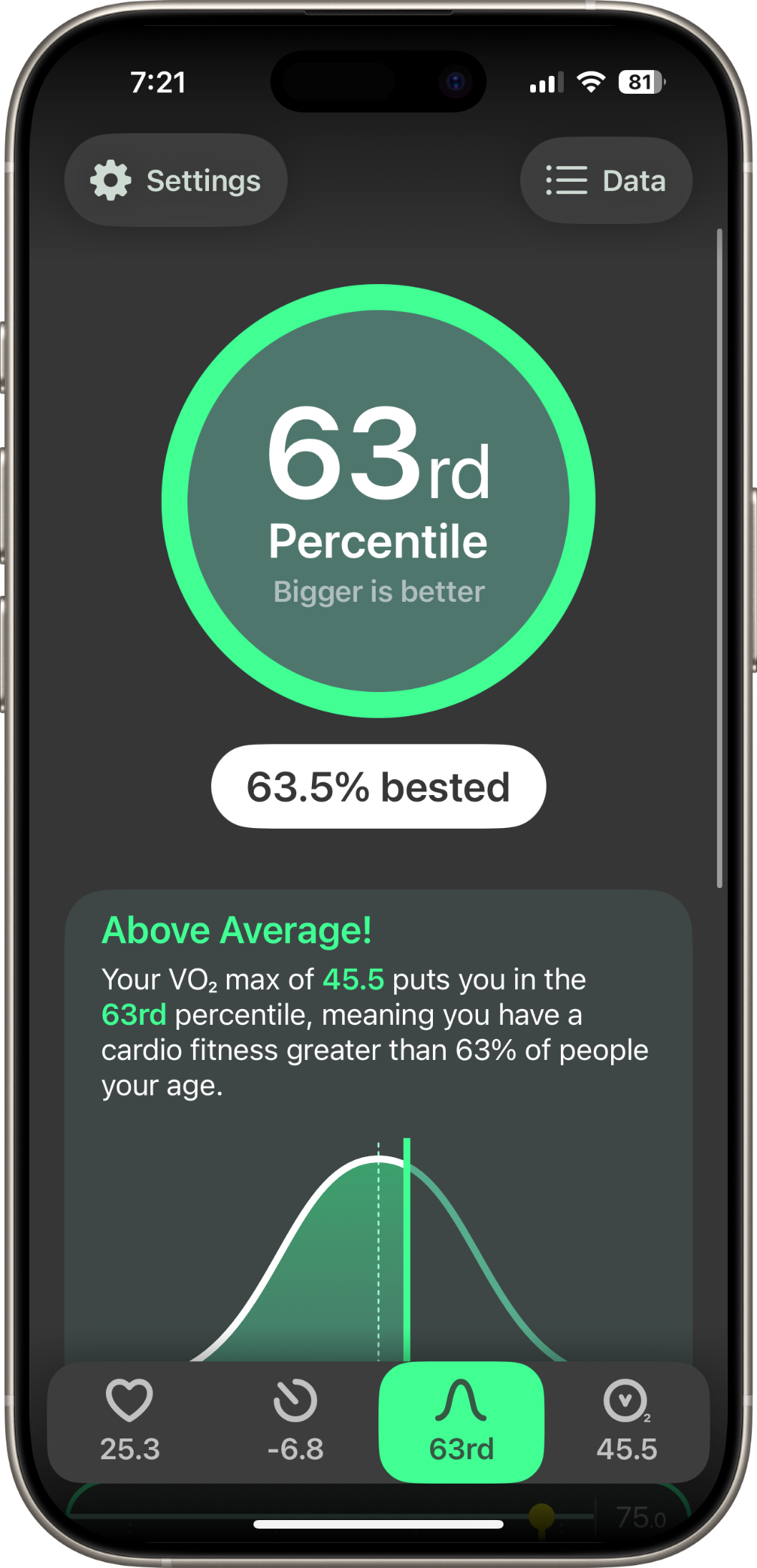 Fitness Age — percentile ranking view